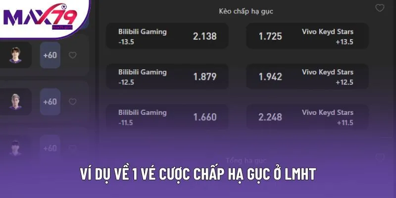 Ví dụ về 1 vé cược chấp hạ gục ở một trận đấu LMHT